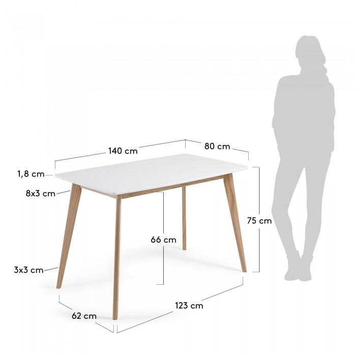 Mesa Anit
