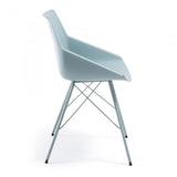 Silla Kuns