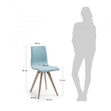 Silla Ann