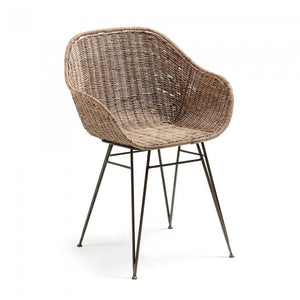Silla con brazos Chart