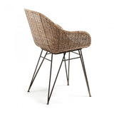 Silla con brazos Chart