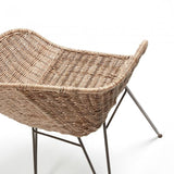 Silla con brazos Chart