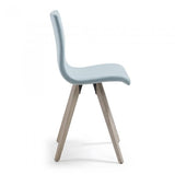 Silla Ann